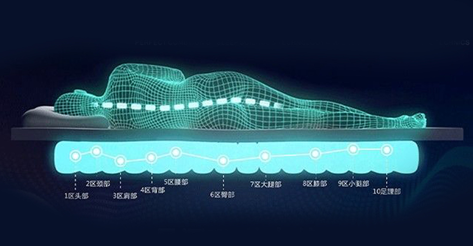 豪利777无菌螨睡眠中心